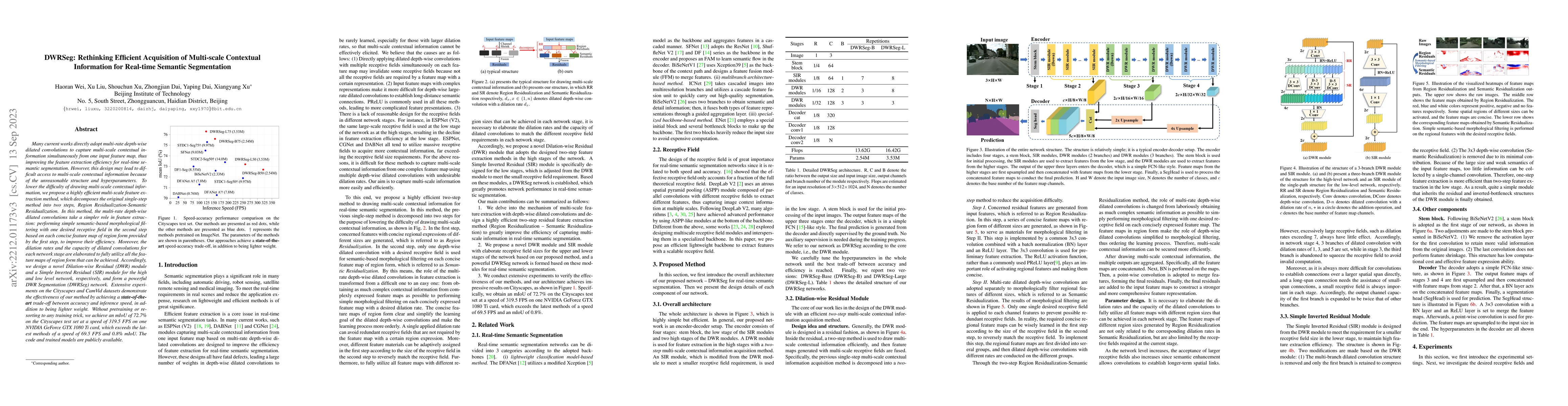Thumbnail for DWRSeg: Rethinking Efficient Acquisition of Multi-scale Contextual
  Information for Real-time Semantic Segmentation