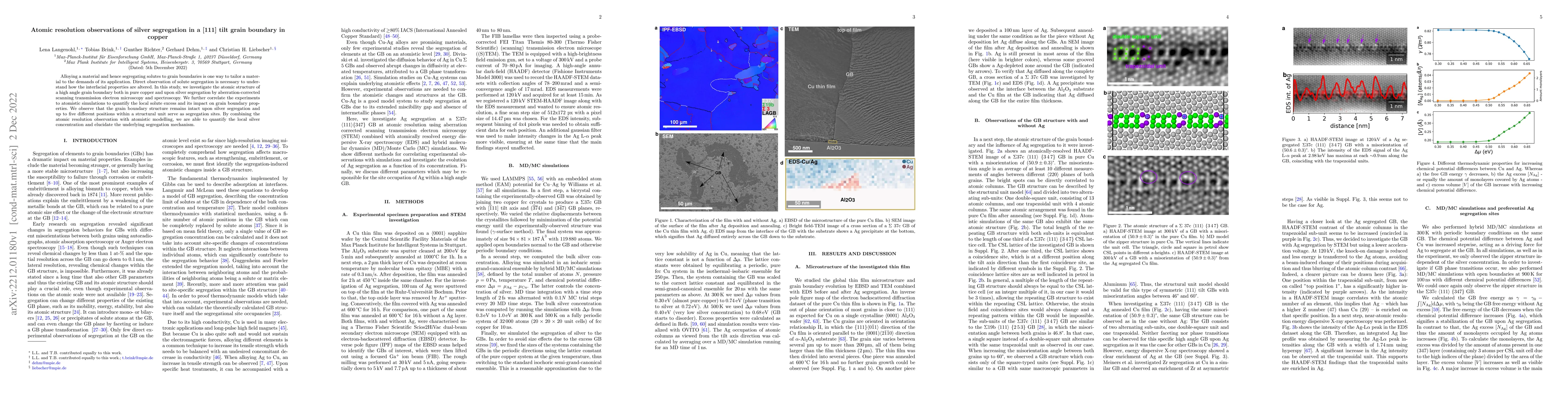 Thumbnail for Atomic resolution observations of silver segregation in a [111] tilt
  grain boundary in copper