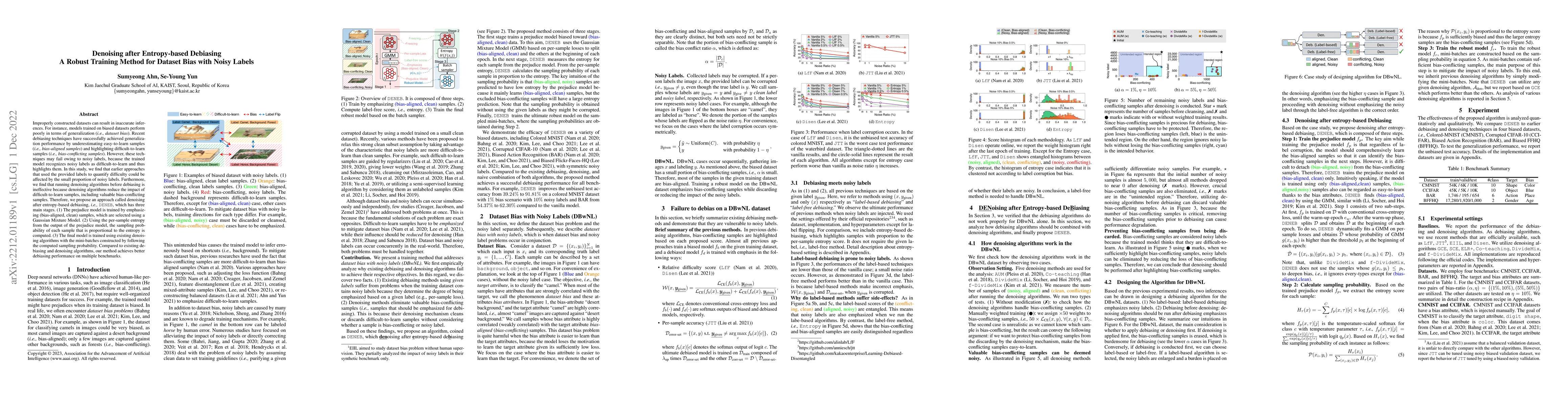 Thumbnail for Denoising after Entropy-based Debiasing A Robust Training Method for
  Dataset Bias with Noisy Labels