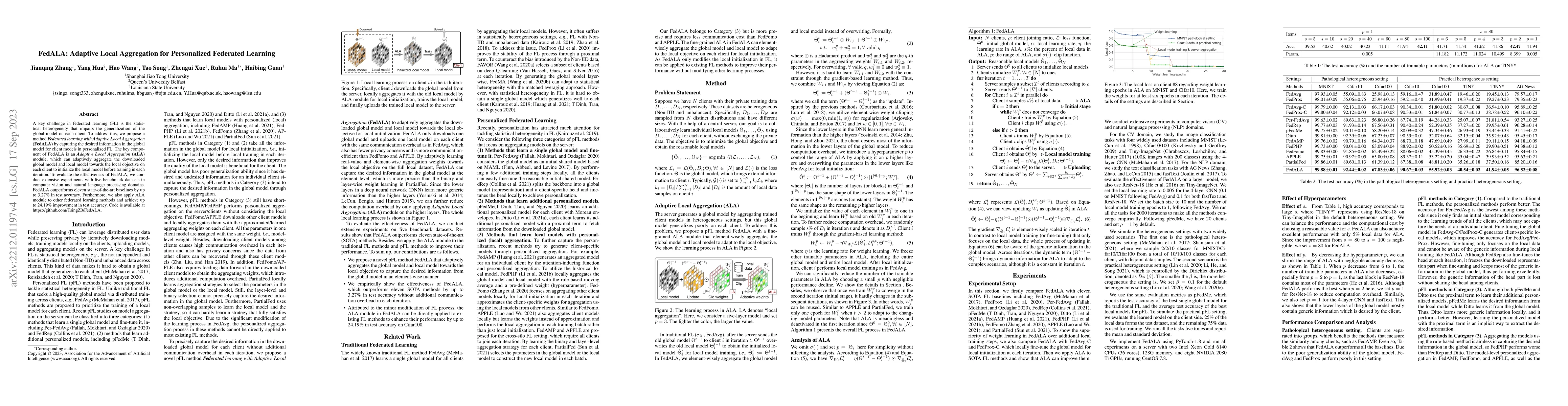Thumbnail for FedALA: Adaptive Local Aggregation for Personalized Federated Learning