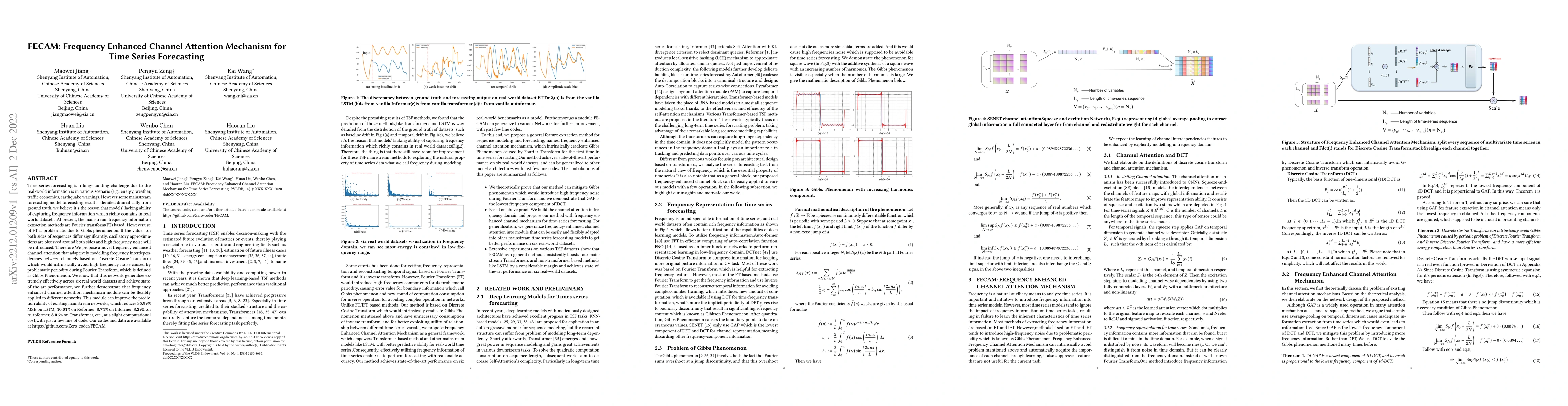 Thumbnail for FECAM: Frequency Enhanced Channel Attention Mechanism for Time Series
  Forecasting