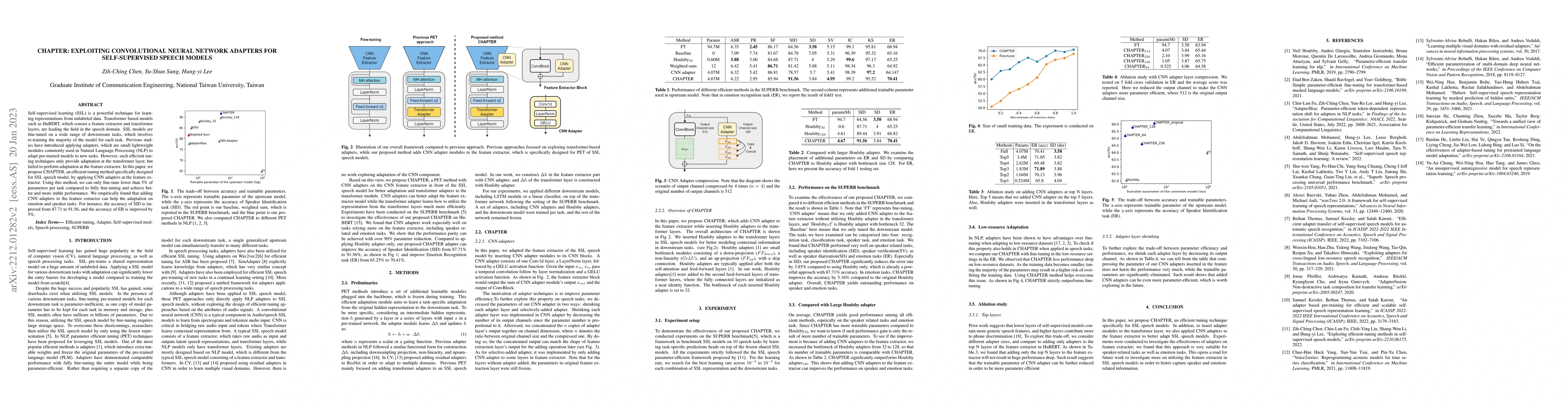 Thumbnail for CHAPTER: Exploiting Convolutional Neural Network Adapters for
  Self-supervised Speech Models