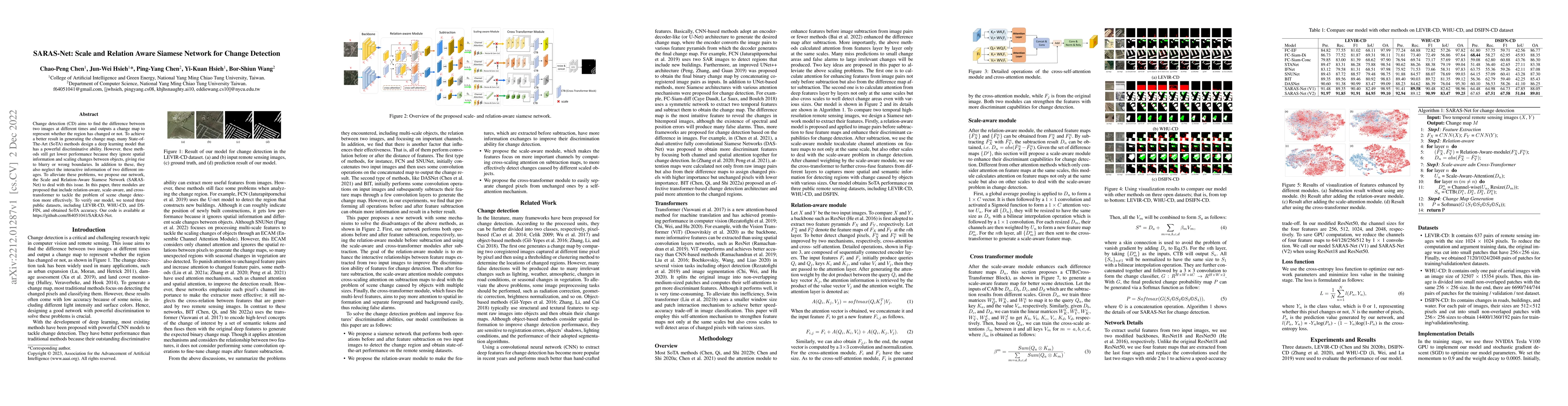 Thumbnail for SARAS-Net: Scale and Relation Aware Siamese Network for Change Detection