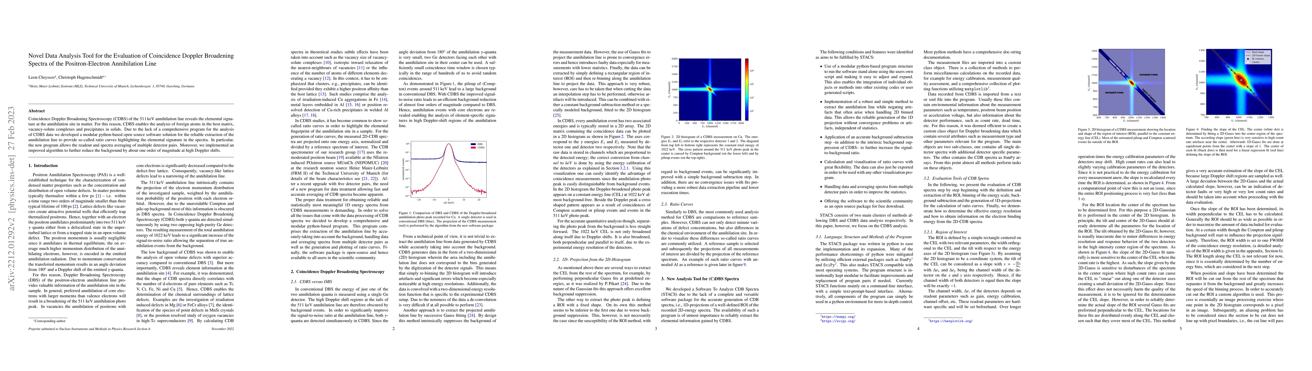 Thumbnail for Novel Data Analysis Tool for the Evaluation of Coincidence Doppler
  Broadening Spectra of the Positron-Electron Annihilation Line