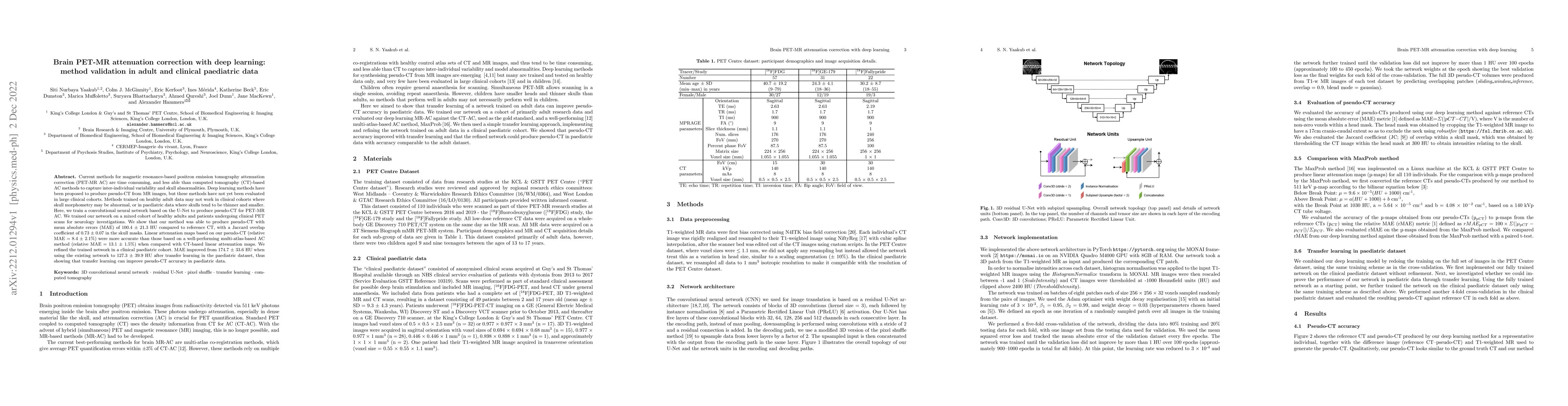 Thumbnail for Brain PET-MR attenuation correction with deep learning: method
  validation in adult and clinical paediatric data
