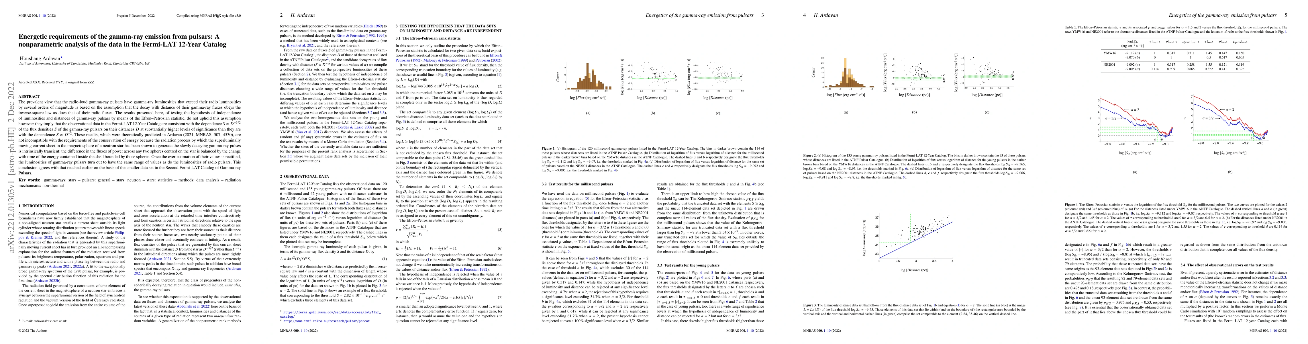 Thumbnail for Energetic requirements of the gamma-ray emission from pulsars: A
  nonparametric analysis of the data in the Fermi-LAT 12-Year Catalog