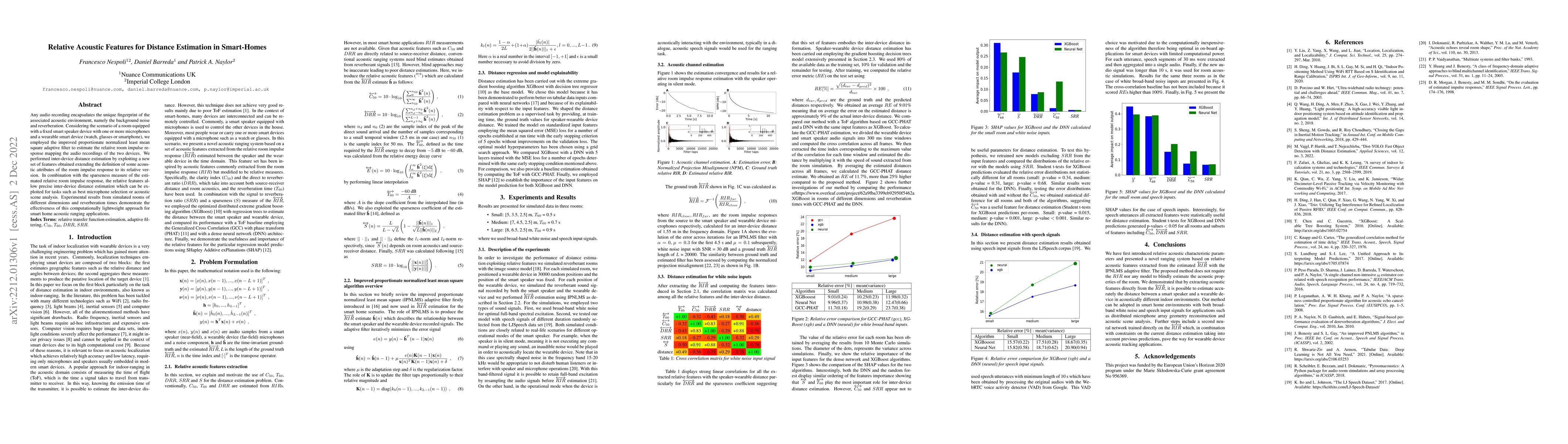 Thumbnail for Relative Acoustic Features for Distance Estimation in Smart-Homes