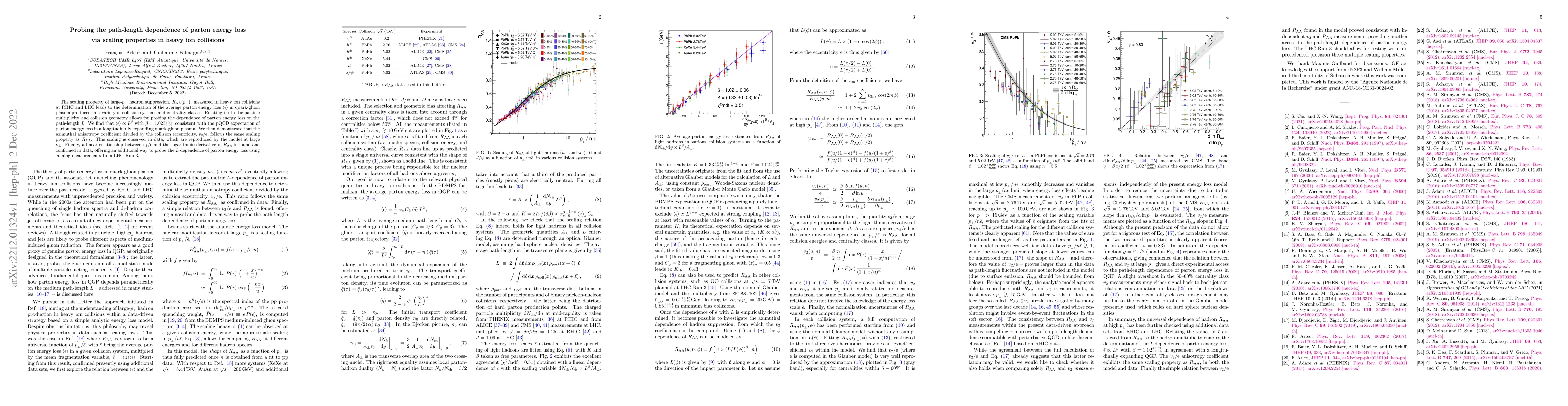 Thumbnail for Probing the path-length dependence of parton energy loss via scaling
  properties in heavy ion collisions