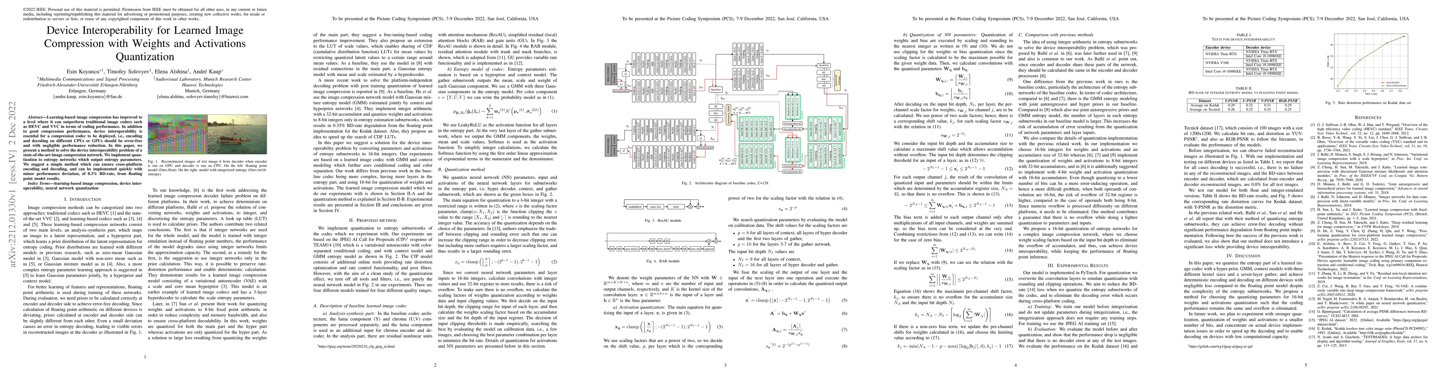 Thumbnail for Device Interoperability for Learned Image Compression with Weights and
  Activations Quantization