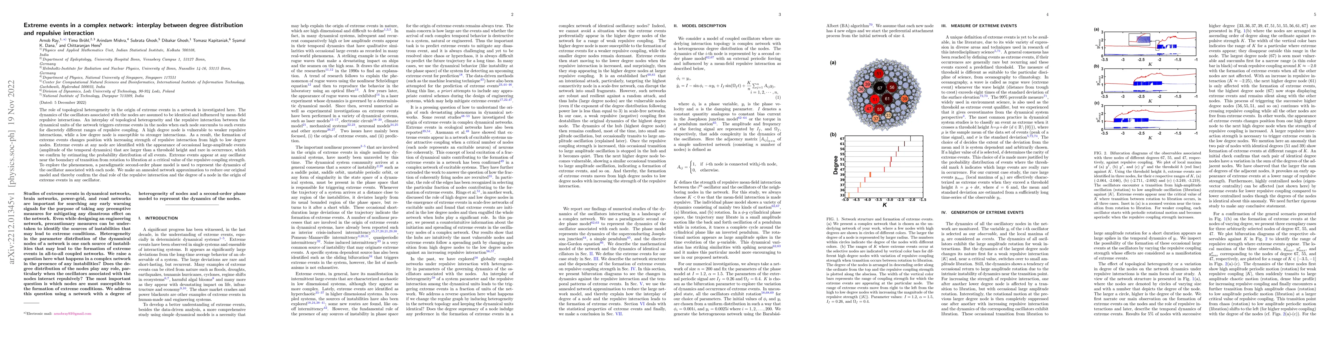 Thumbnail for Extreme events in a complex network: interplay between degree
  distribution and repulsive interaction
