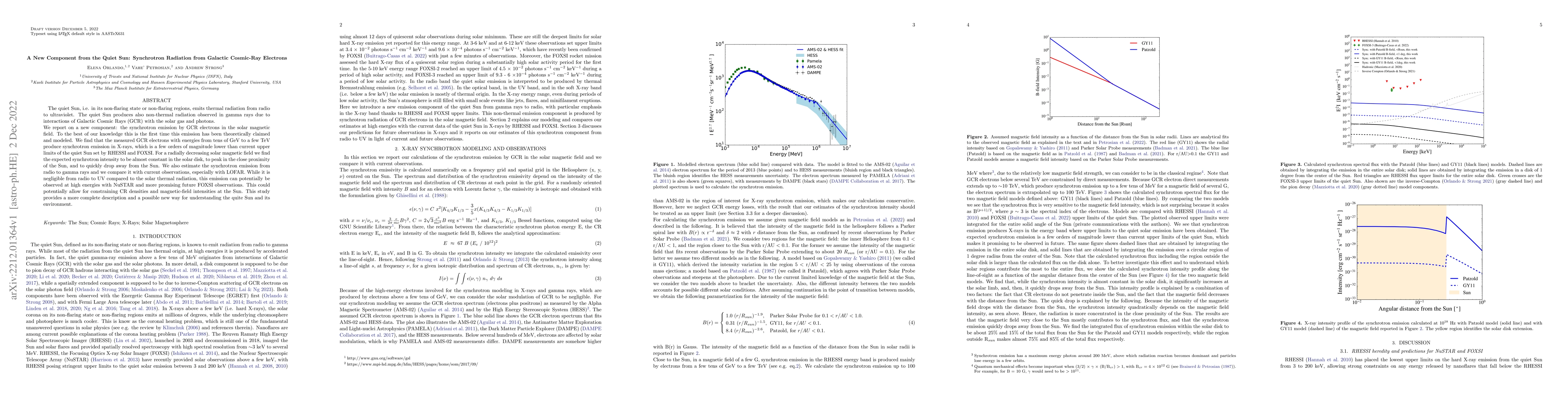 Thumbnail for A New Component from the Quiet Sun: Synchrotron Radiation from Galactic
  Cosmic-Ray Electrons