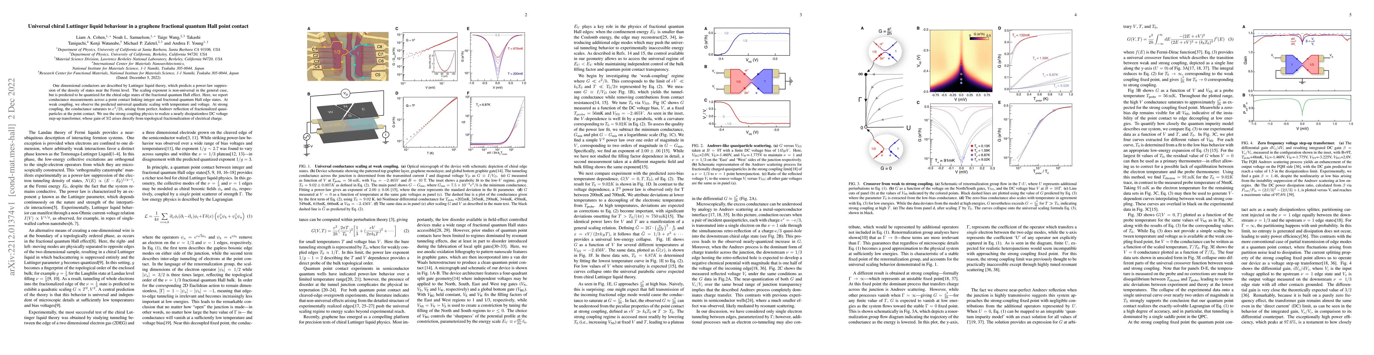 Thumbnail for Universal chiral Luttinger liquid behavior in a graphene fractional
  quantum Hall point contact