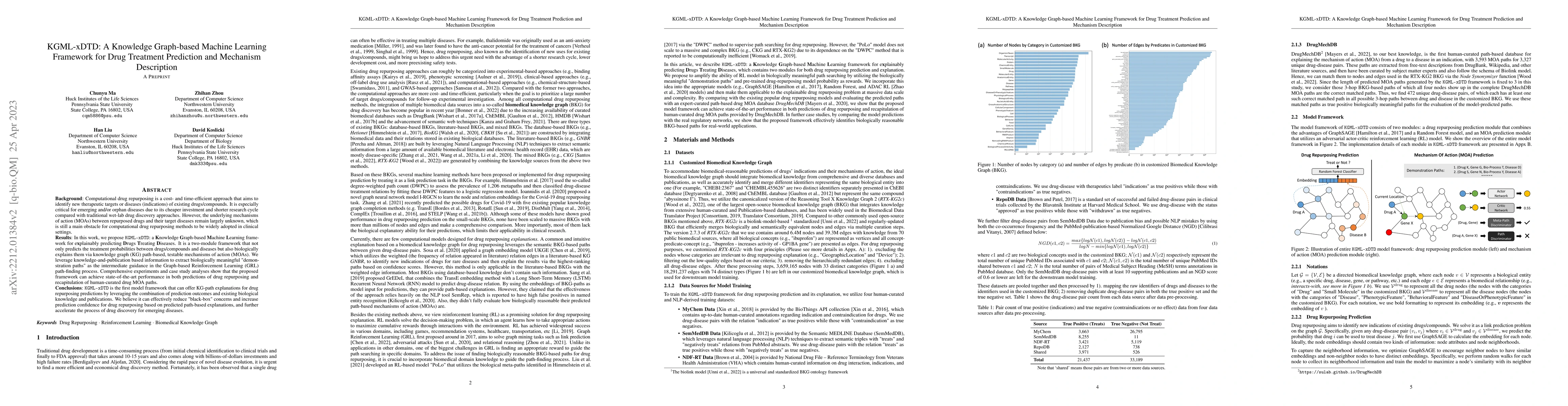 Thumbnail for KGML-xDTD: A Knowledge Graph-based Machine Learning Framework for Drug
  Treatment Prediction and Mechanism Description
