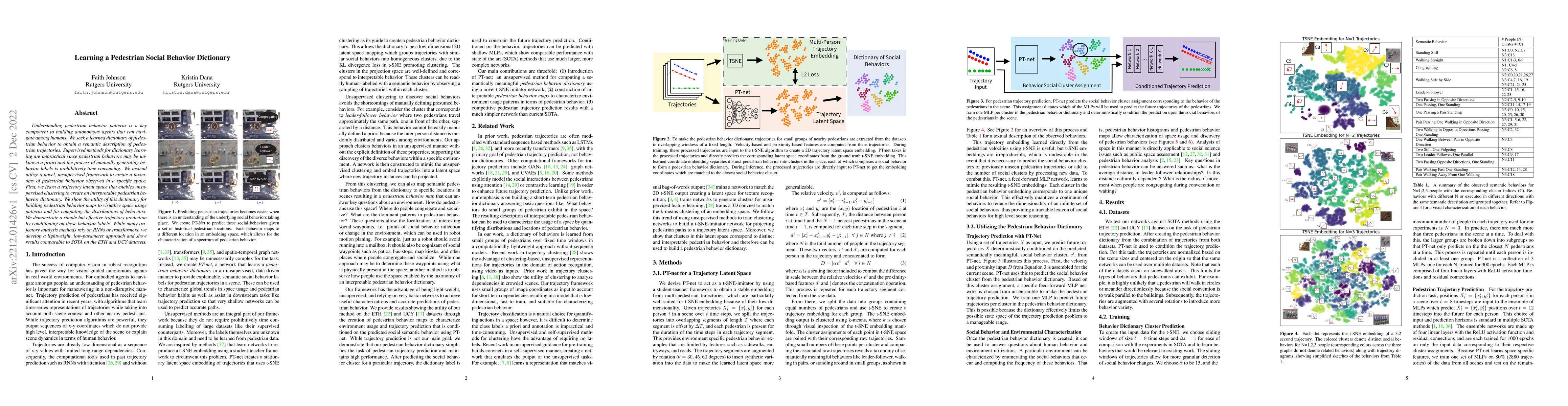 Thumbnail for Learning a Pedestrian Social Behavior Dictionary