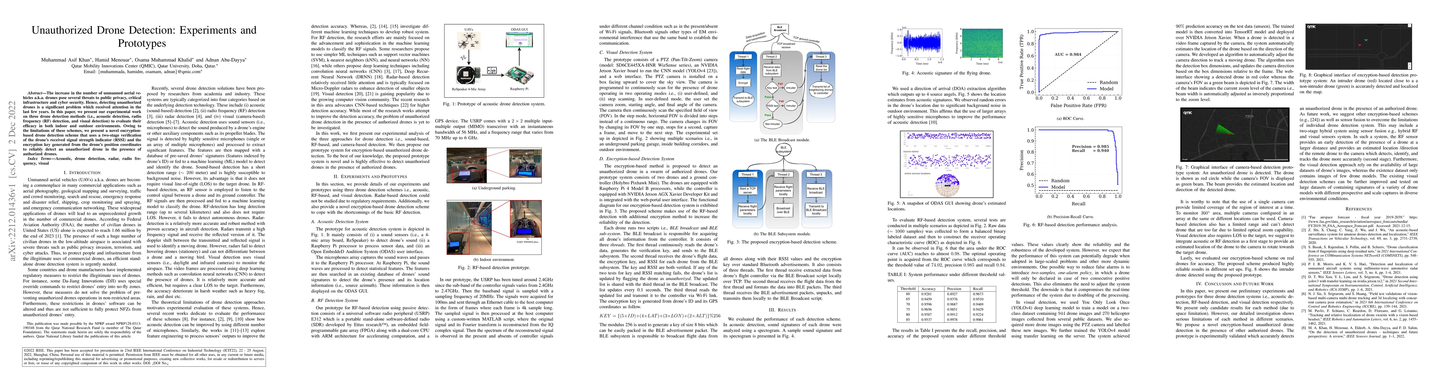 Thumbnail for Unauthorized Drone Detection: Experiments and Prototypes