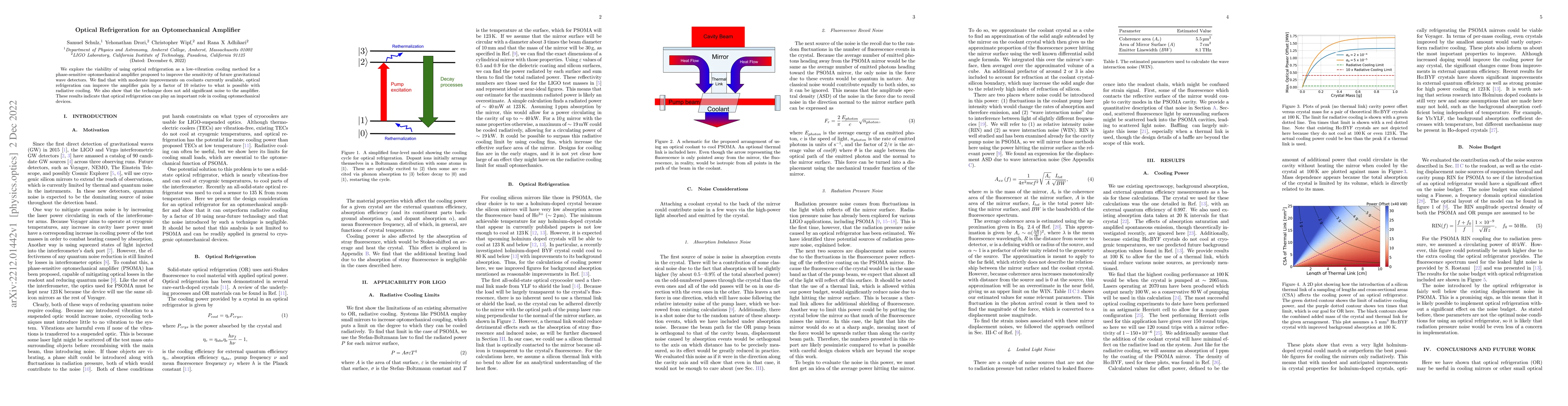 Thumbnail for Optical Refrigeration for an Optomechanical Amplifier