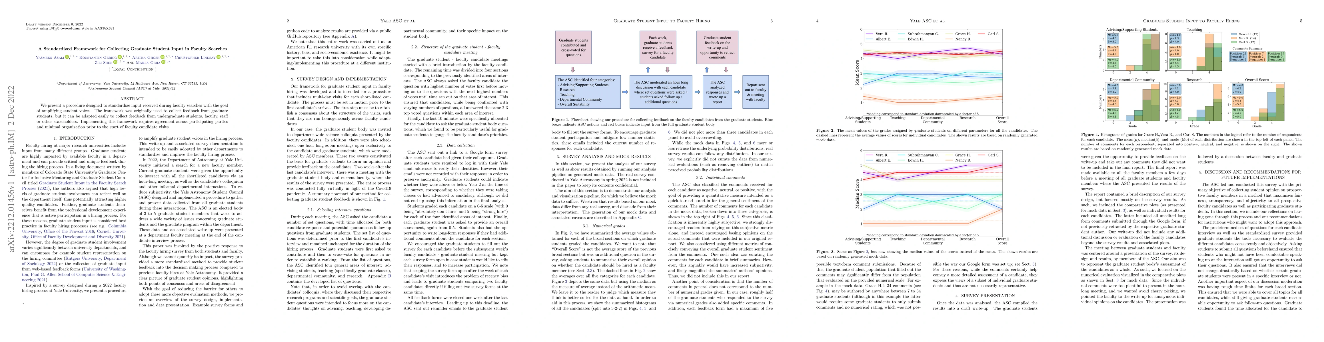 Thumbnail for A Standardized Framework for Collecting Graduate Student Input in
  Faculty Searches