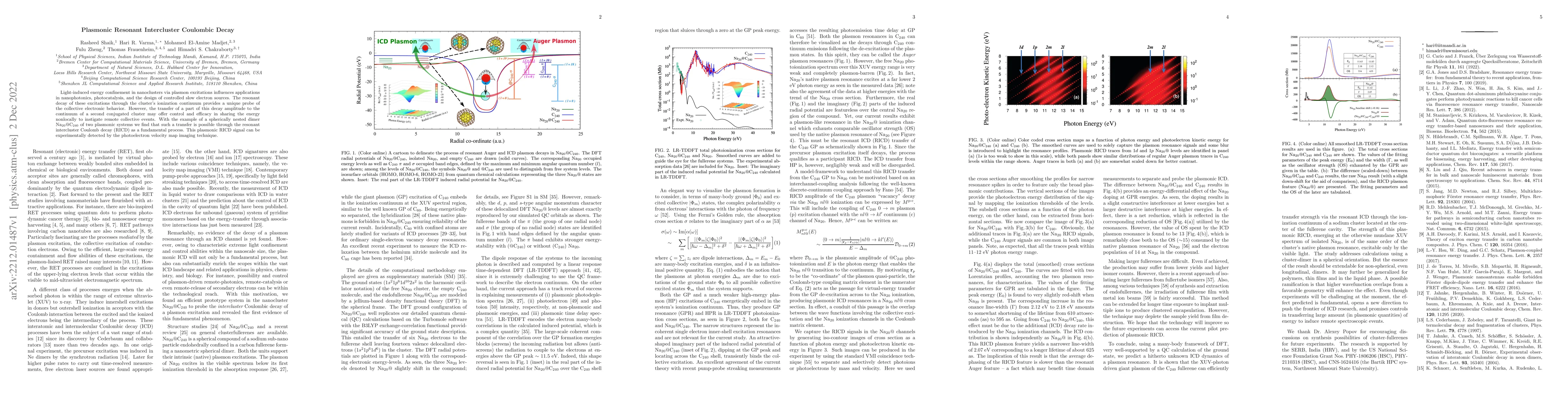 Thumbnail for Plasmonic Resonant Intercluster Coulombic Decay