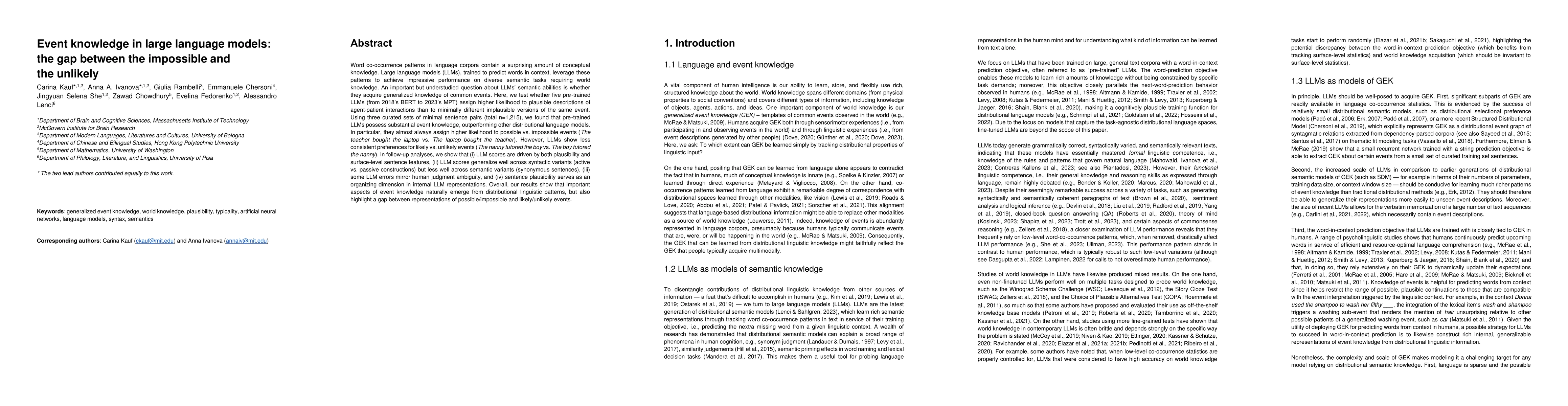 Thumbnail for Event knowledge in large language models: the gap between the impossible
  and the unlikely