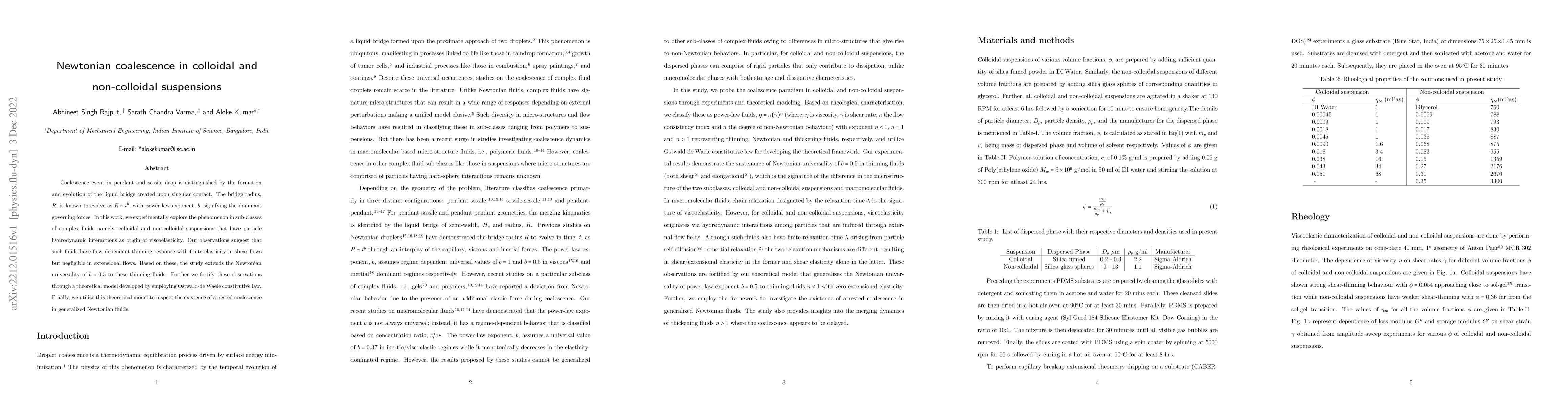 Thumbnail for Newtonian coalescence in colloidal and non-colloidal suspensions