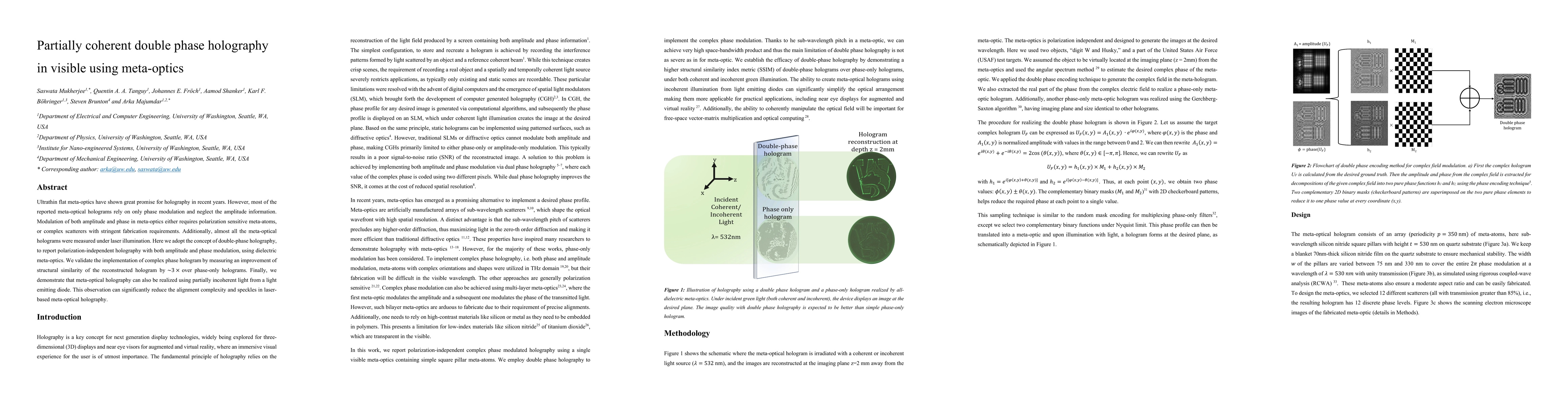 Thumbnail for Partially coherent double phase holography in visible using meta-optics