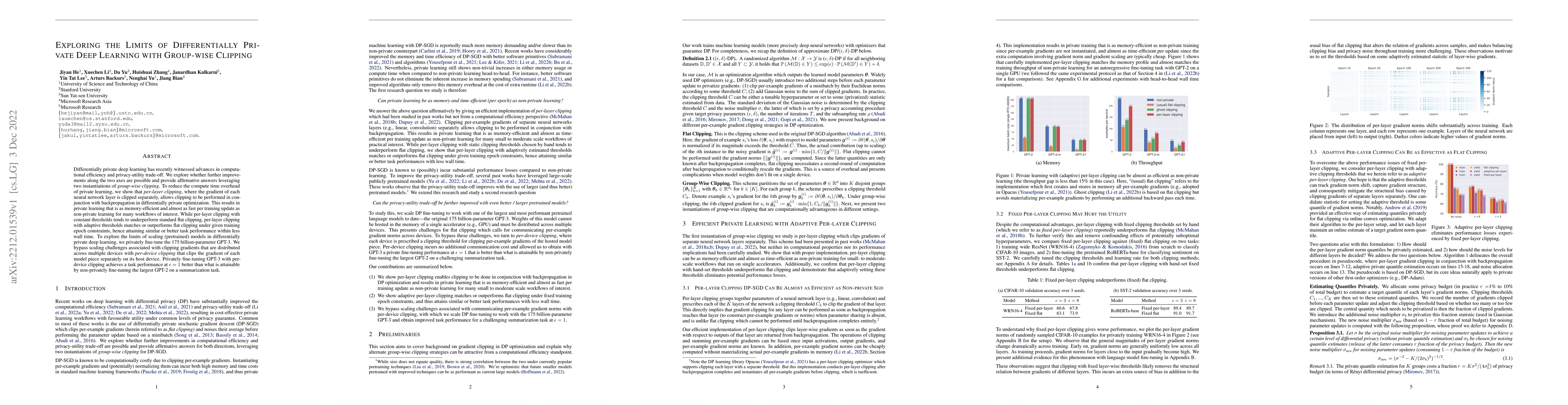 Thumbnail for Exploring the Limits of Differentially Private Deep Learning with
  Group-wise Clipping