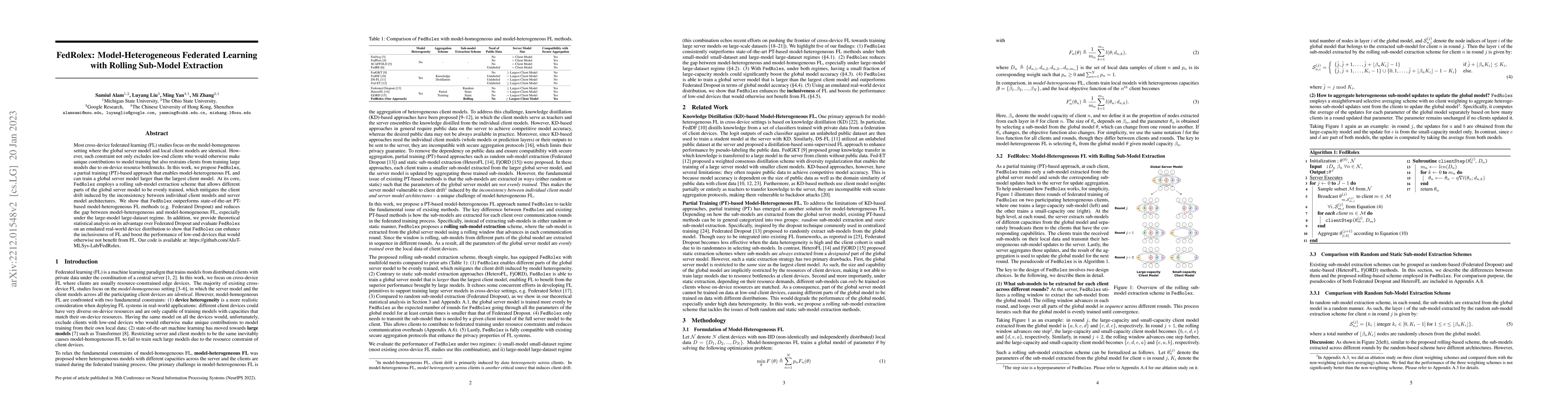 Thumbnail for FedRolex: Model-Heterogeneous Federated Learning with Rolling Sub-Model
  Extraction