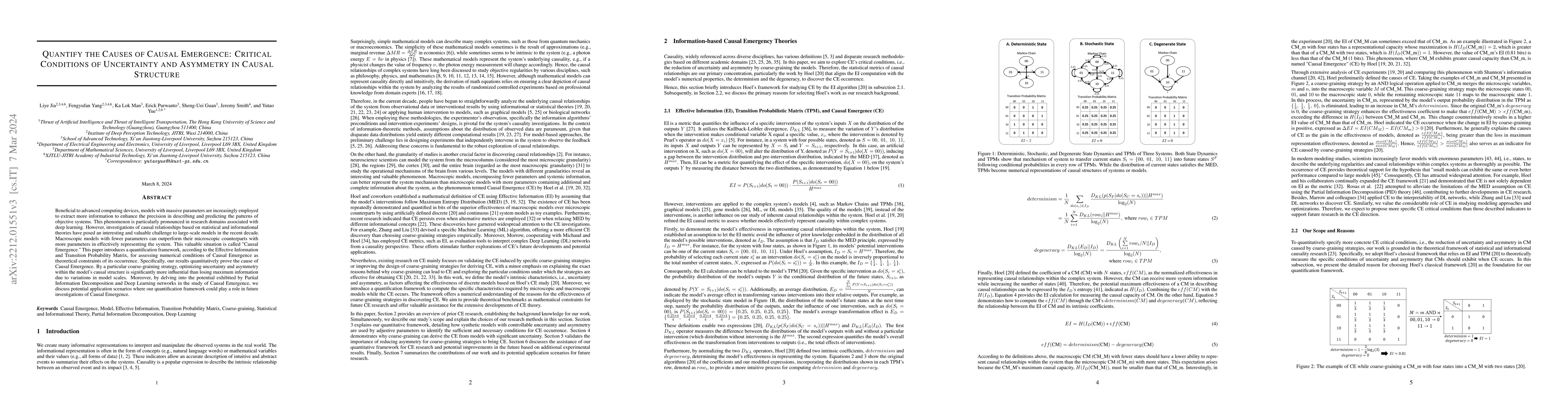 Thumbnail for Quantify the Causes of Causal Emergence: Critical Conditions of
  Uncertainty and Asymmetry in Causal Structure