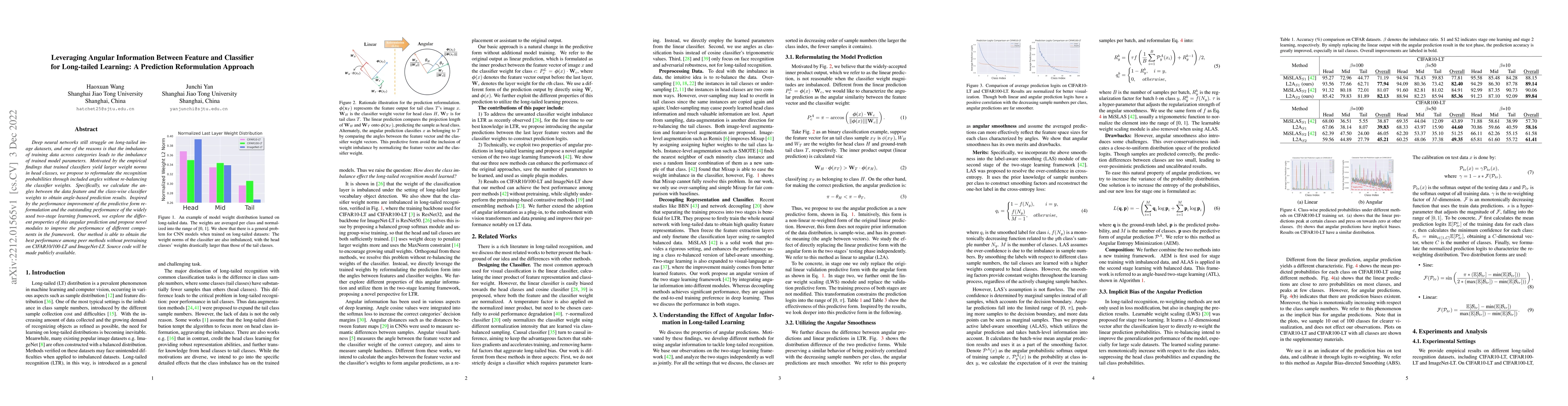 Thumbnail for Leveraging Angular Information Between Feature and Classifier for
  Long-tailed Learning: A Prediction Reformulation Approach