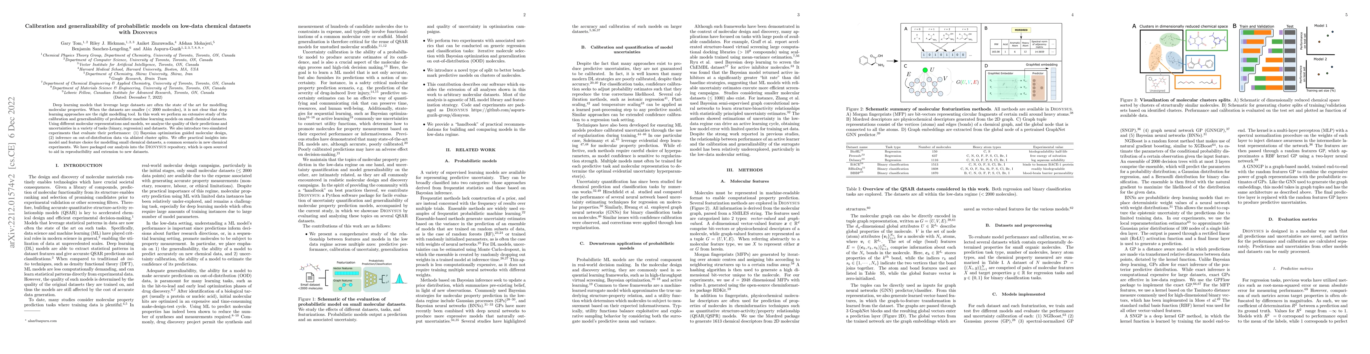 Thumbnail for Calibration and generalizability of probabilistic models on low-data
  chemical datasets with DIONYSUS