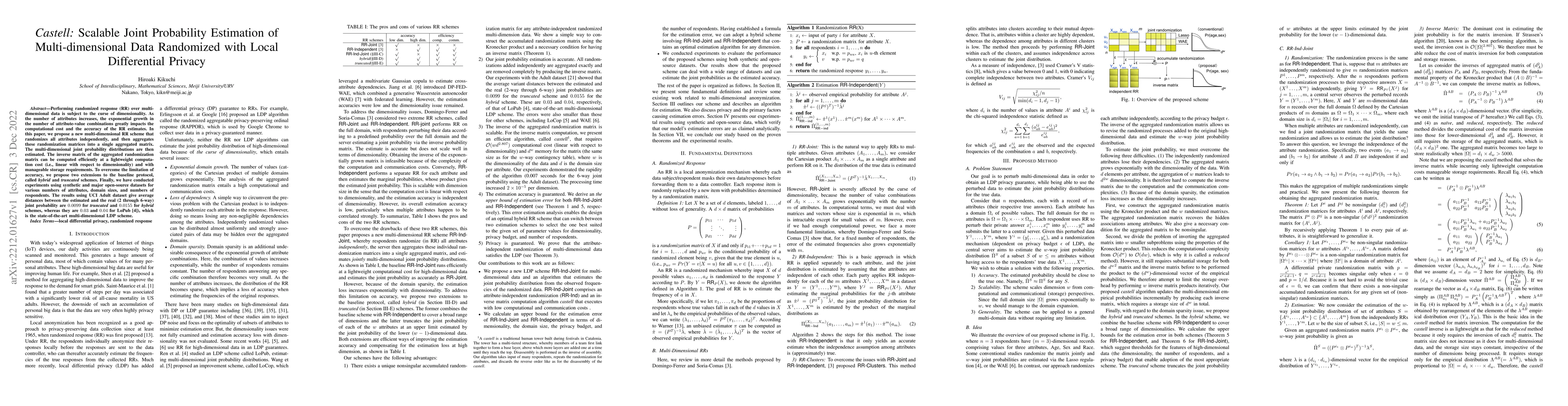 Thumbnail for Castell: Scalable Joint Probability Estimation of Multi-dimensional Data
  Randomized with Local Differential Privacy