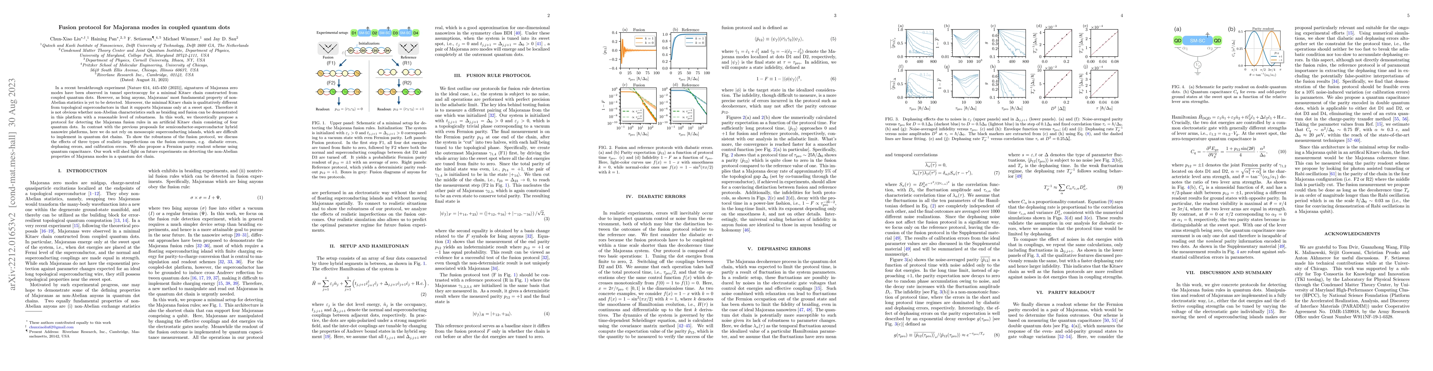 Thumbnail for Fusion protocol for Majorana modes in coupled quantum dots
