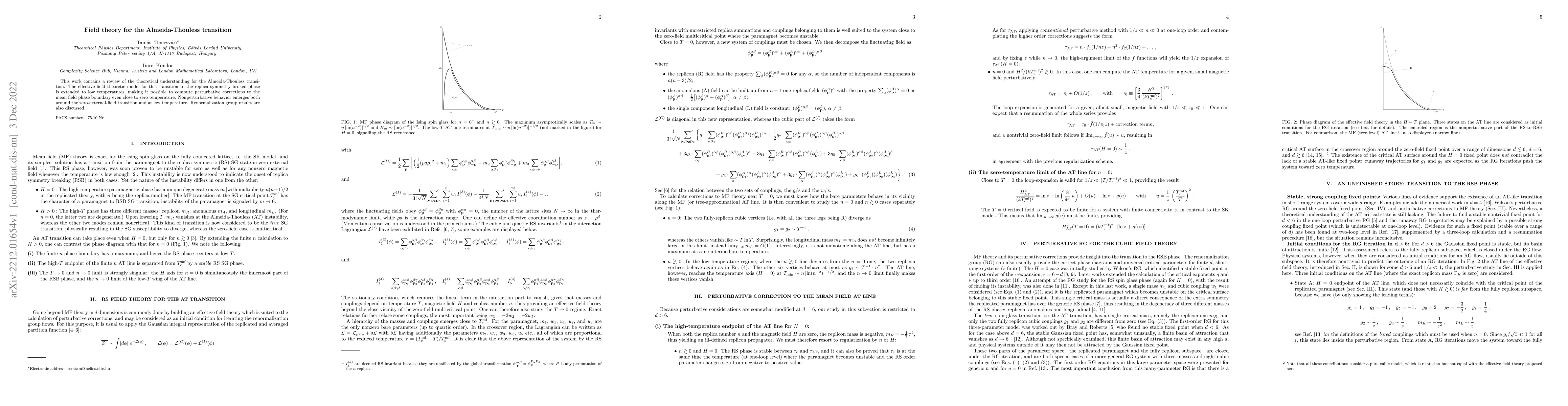 Thumbnail for Field theory for the Almeida-Thouless transition