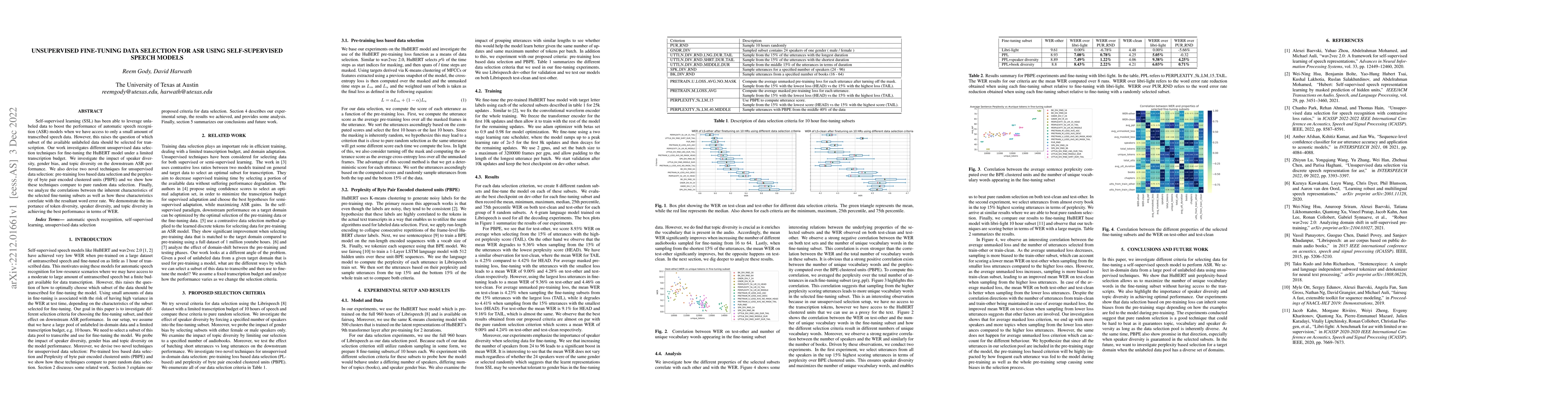 Thumbnail for Unsupervised Fine-Tuning Data Selection for ASR Using Self-Supervised
  Speech Models
