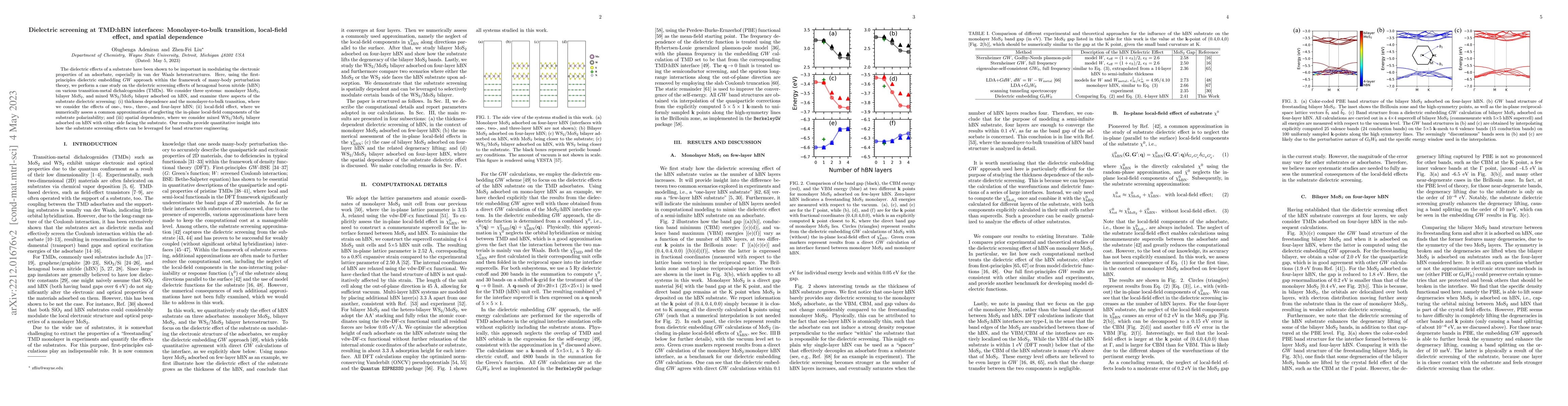Thumbnail for Dielectric screening at TMD:hBN interfaces: Monolayer-to-bulk
  transition, local-field effect, and spatial dependence