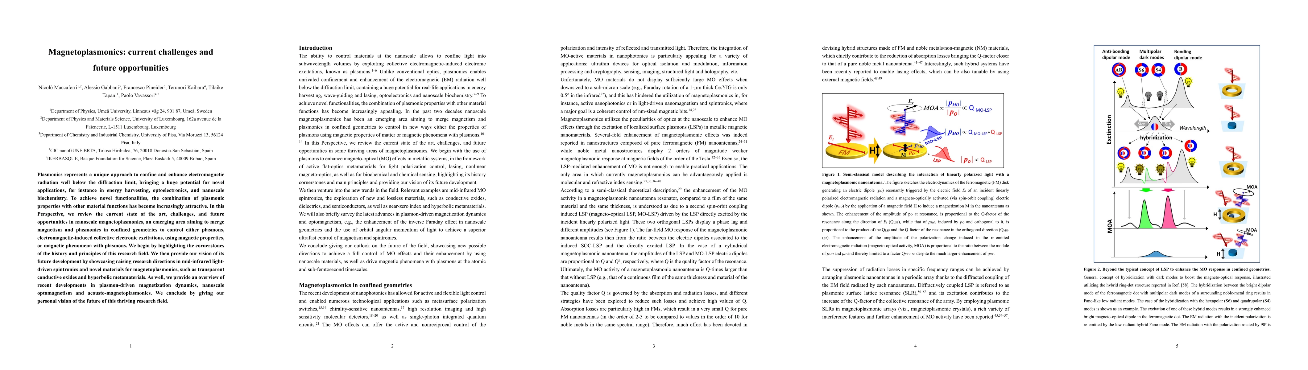 Thumbnail for Magnetoplasmonics: current challenges and future opportunities