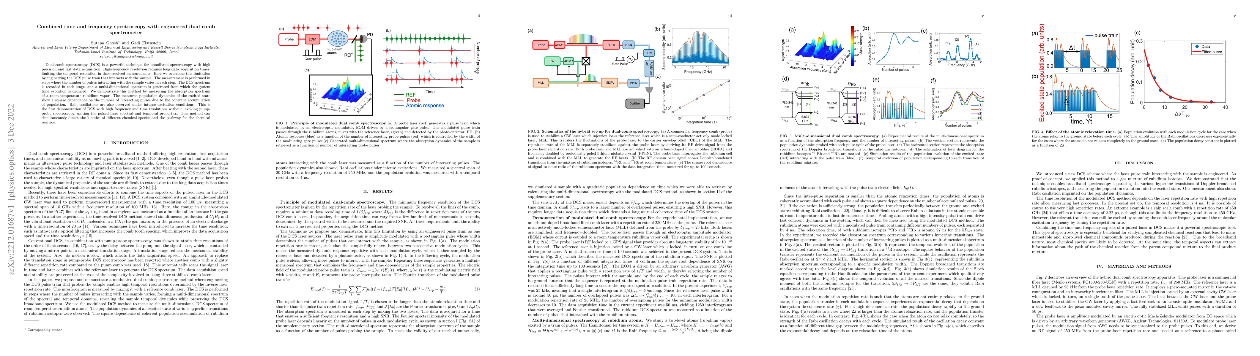 Thumbnail for Combined time and frequency spectroscopy with engineered dual comb
  spectrometer