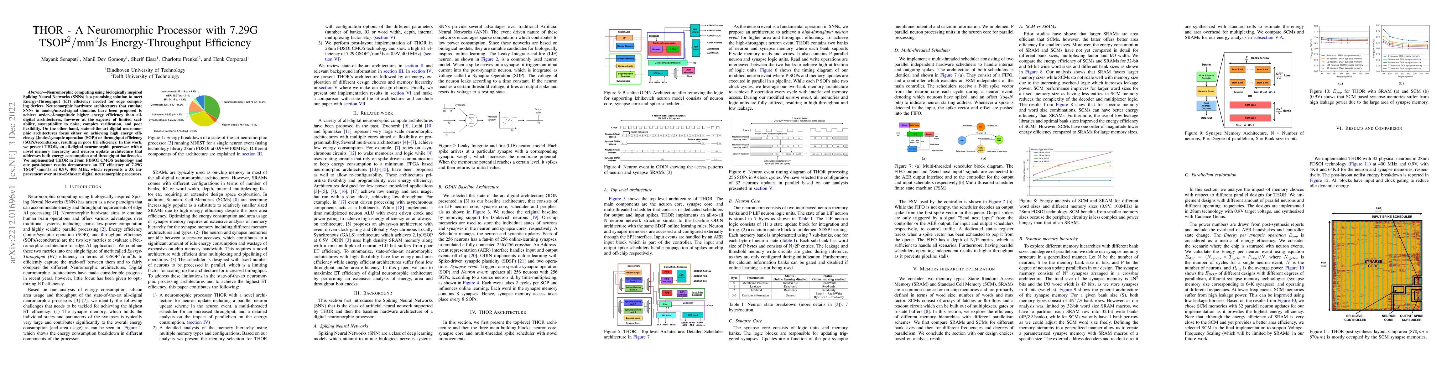 Thumbnail for THOR -- A Neuromorphic Processor with 7.29G TSOP$^2$/mm$^2$Js
  Energy-Throughput Efficiency