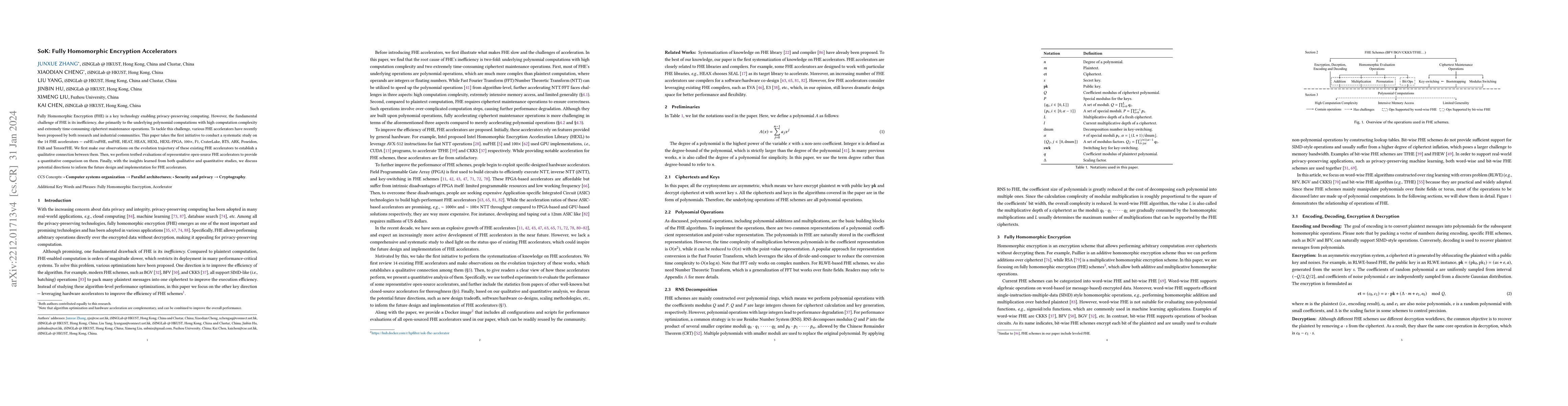 Thumbnail for SoK: Fully Homomorphic Encryption Accelerators