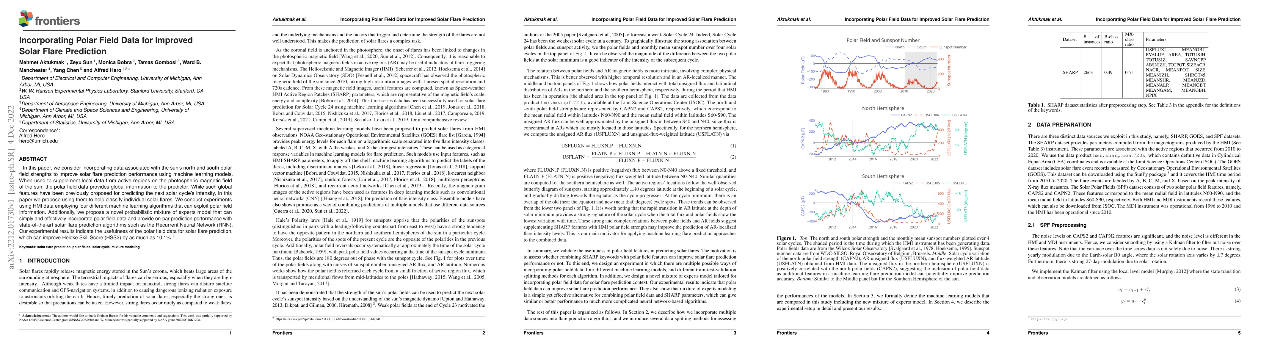 Thumbnail for Incorporating Polar Field Data for Improved Solar Flare Prediction