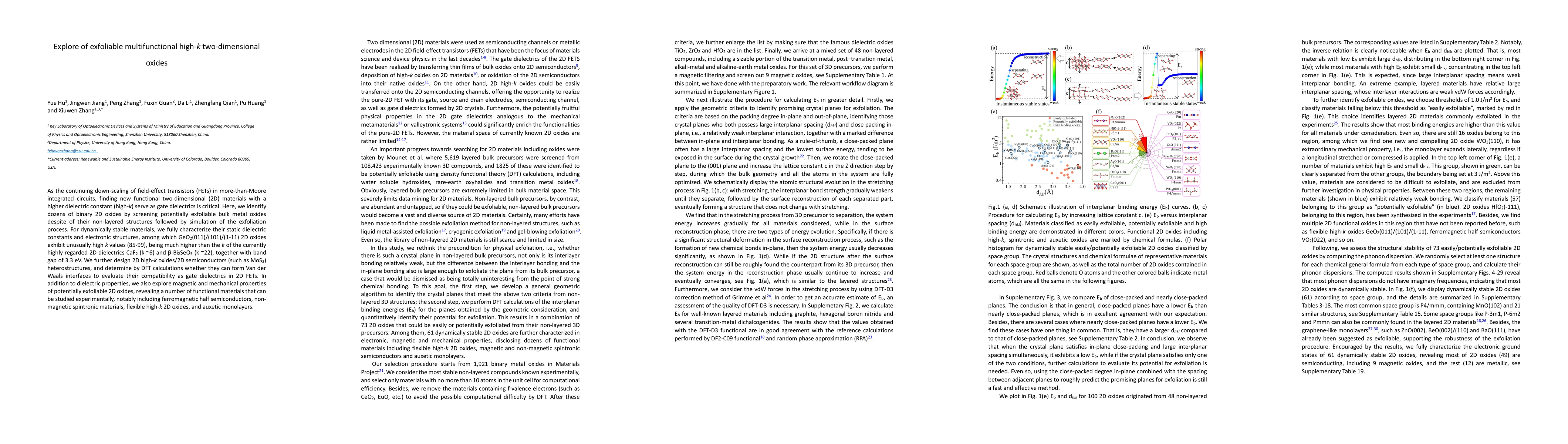 Thumbnail for Explore of exfoliable multifunctional high-k two-dimensional oxides