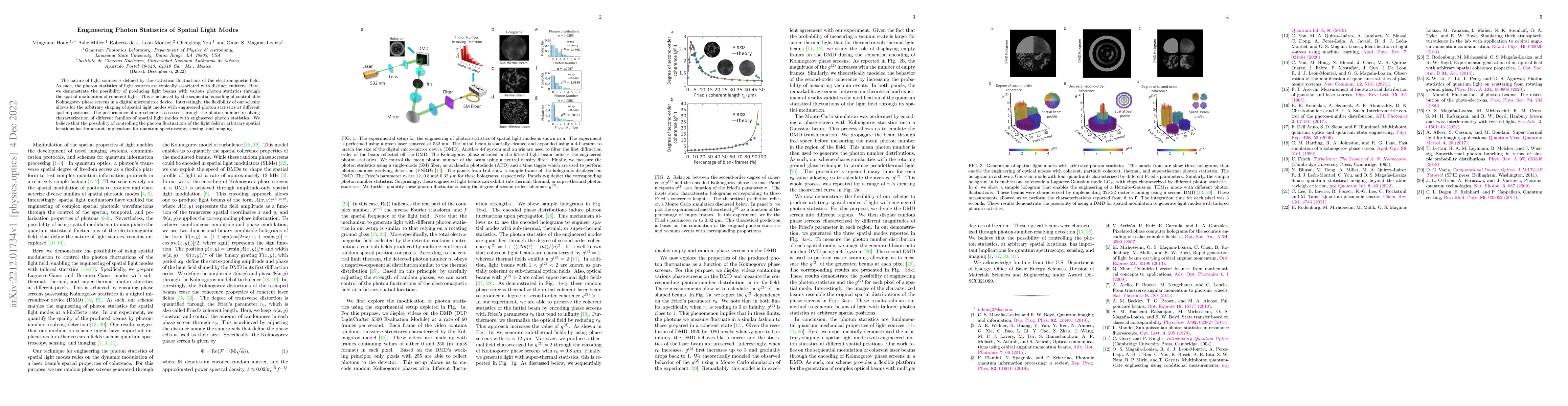 Thumbnail for Engineering Photon Statistics of Spatial Light Modes