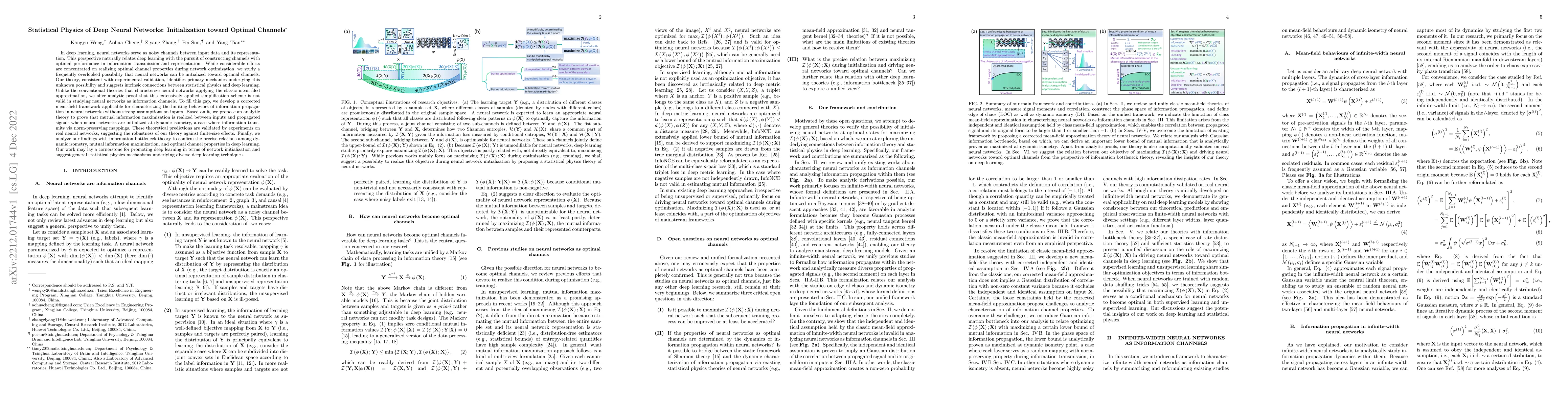 Thumbnail for Statistical Physics of Deep Neural Networks: Initialization toward
  Optimal Channels