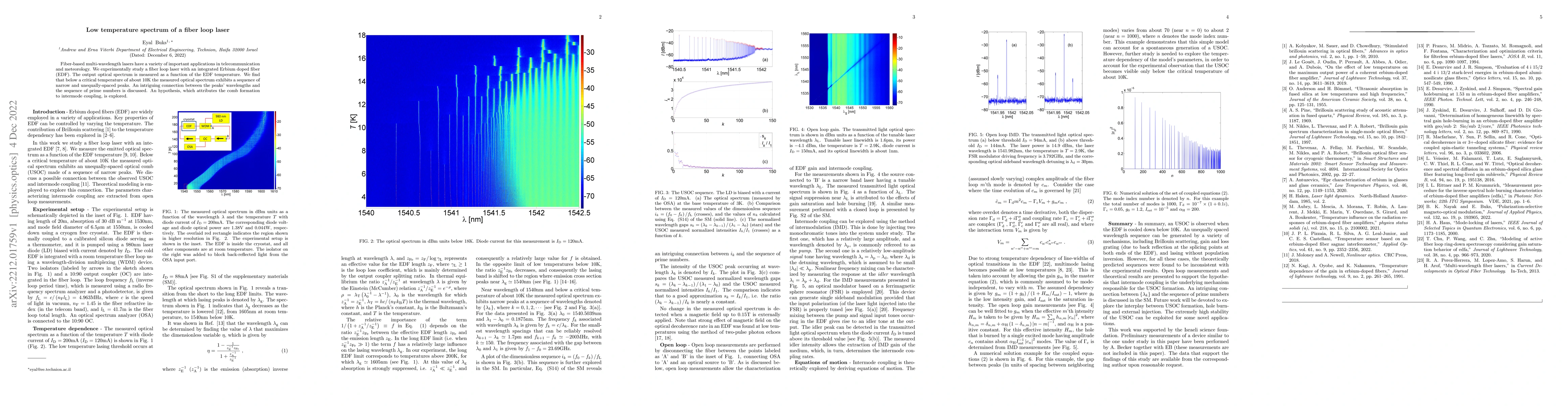 Thumbnail for Low temperature spectrum of a fiber loop laser