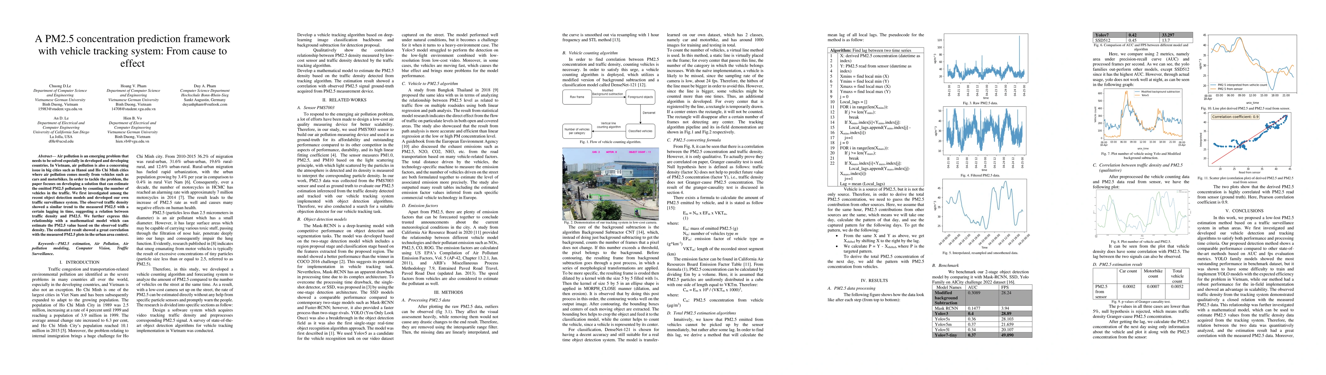 Thumbnail for A PM2.5 concentration prediction framework with vehicle tracking system:
  From cause to effect