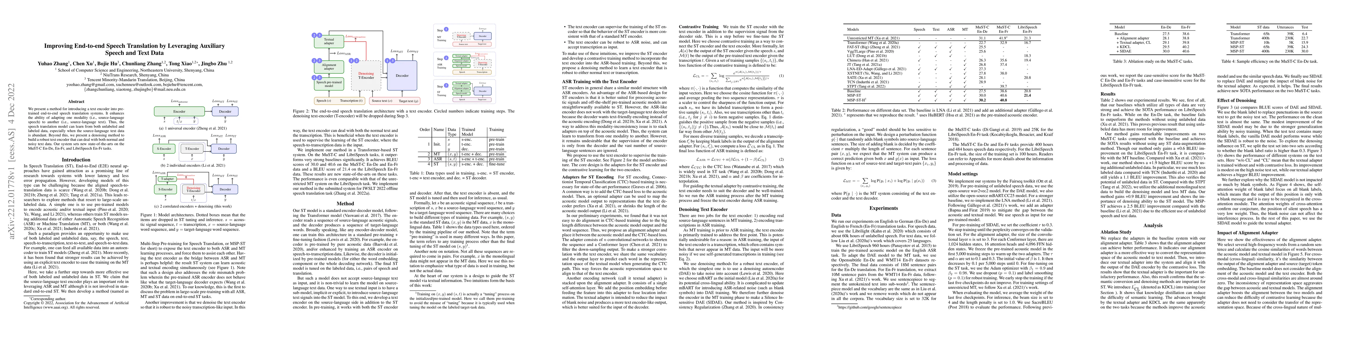 Thumbnail for Improving End-to-end Speech Translation by Leveraging Auxiliary Speech
  and Text Data