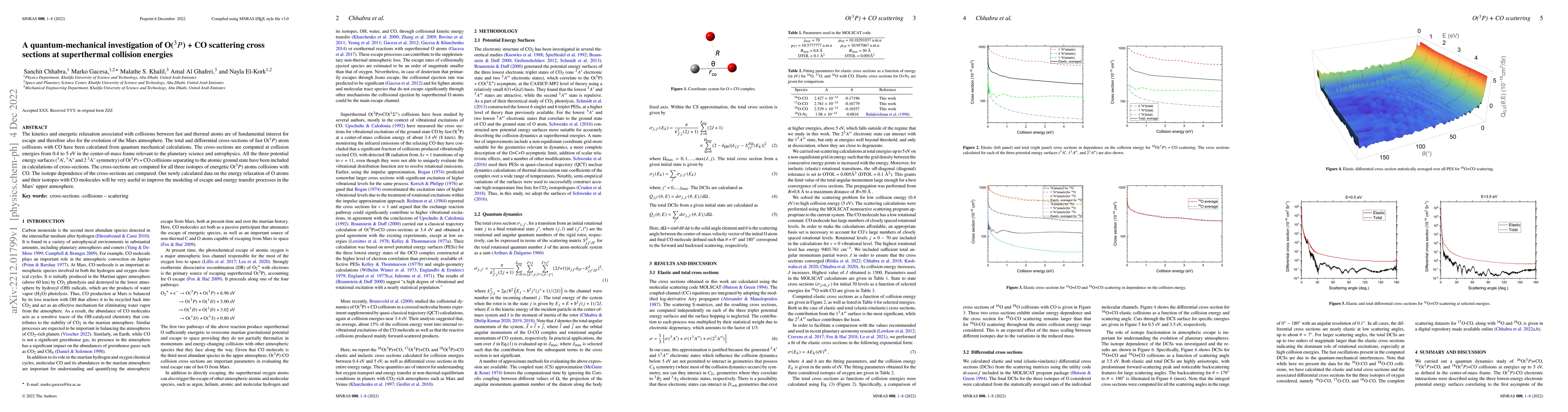 Thumbnail for A quantum-mechanical investigation of O($^3P$) + CO scattering cross
  sections at superthermal collision energies