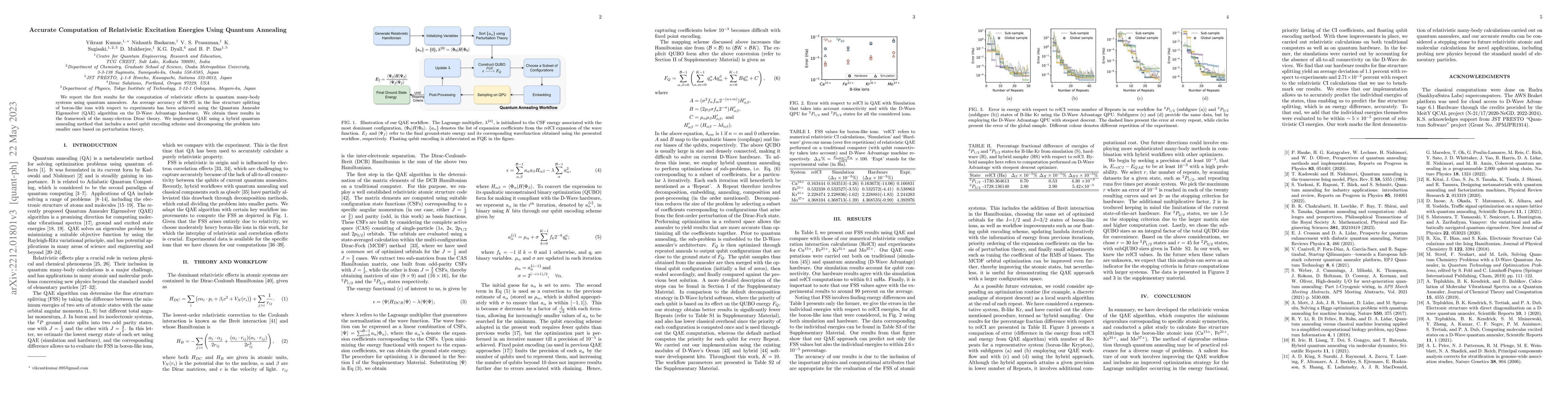 Thumbnail for Accurate Computation of Relativistic Excitation Energies Using Quantum
  Annealing