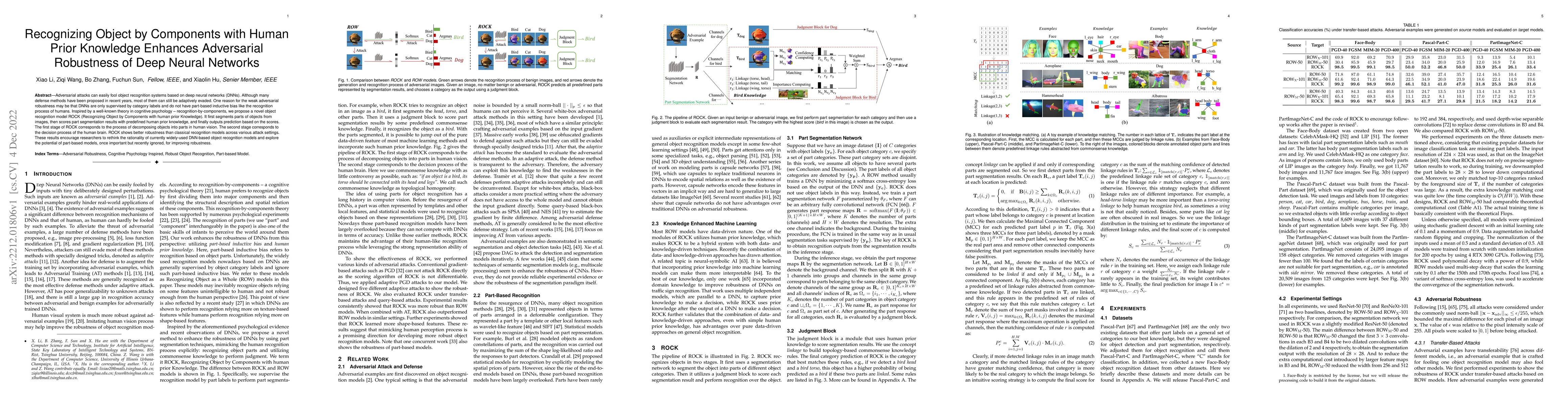 Thumbnail for Recognizing Object by Components with Human Prior Knowledge Enhances
  Adversarial Robustness of Deep Neural Networks