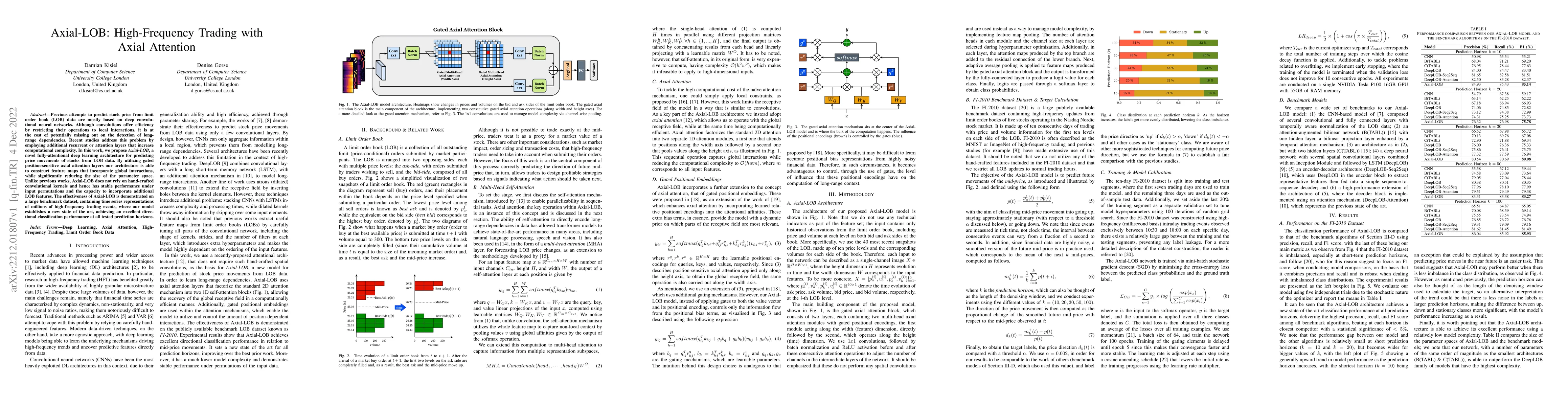 Thumbnail for Axial-LOB: High-Frequency Trading with Axial Attention